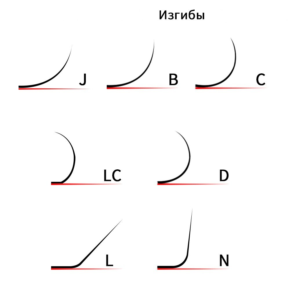 Изгибы ресниц картинки